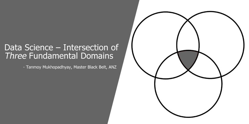 Data Science – Intersection of Three Fundamental Domains
